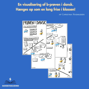 Visualisering af B-prøven i dansk