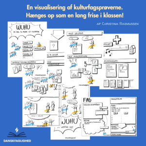 Visualisering af kulturfagsprøven