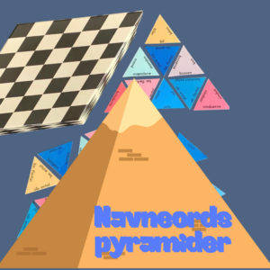 Navneord - bøjningspyramider